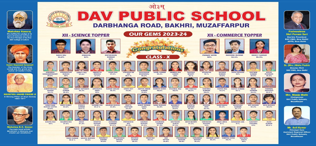 DAV PUBLIC SCHOOL